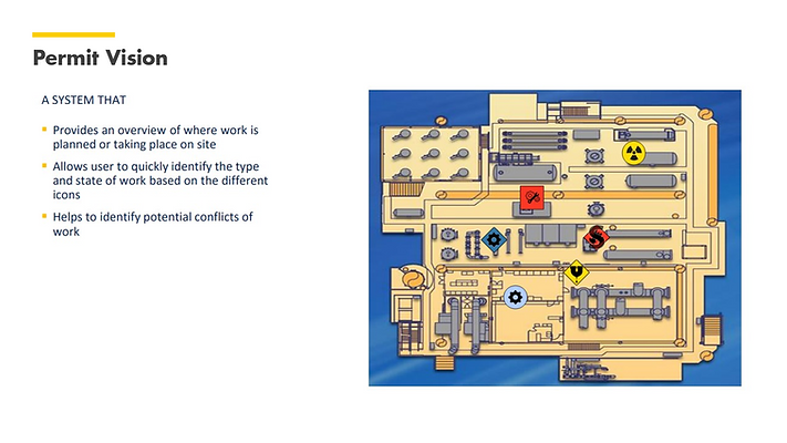 Permit Vision Portal | mysite